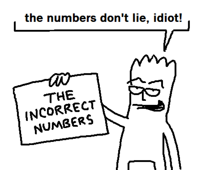 The Numbers Don't Lie Idiot - The Incorrect Numbers