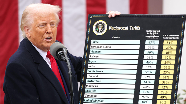 Trump's Reciprocal Tariffs meme template variation