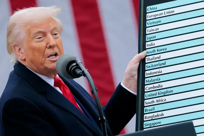 Trump's Reciprocal Tariffs meme template variation